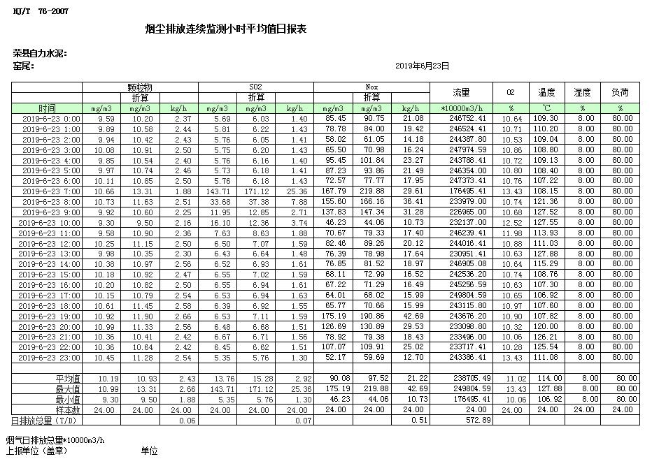 必博·(BIBO)官方网站