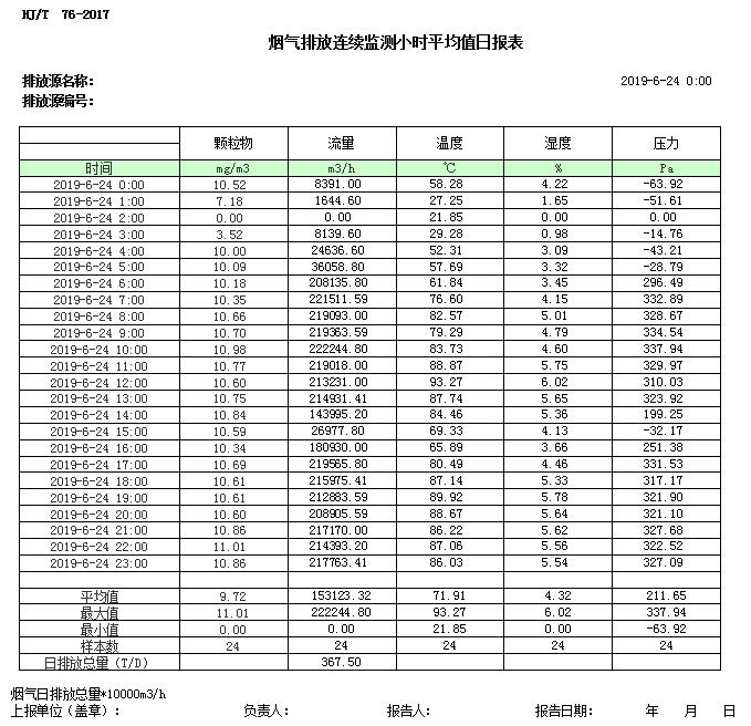 必博·(BIBO)官方网站