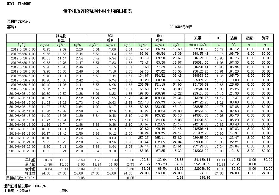 必博·(BIBO)官方网站