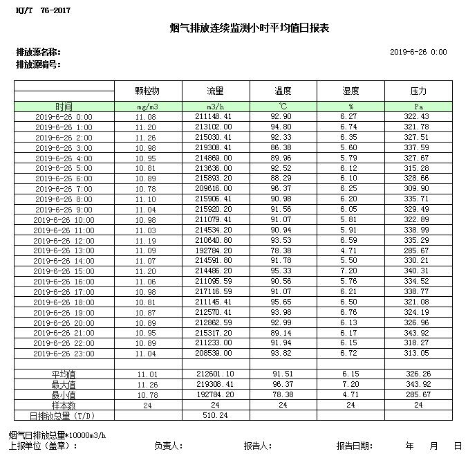 必博·(BIBO)官方网站