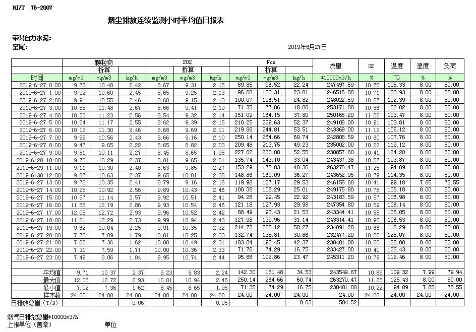必博·(BIBO)官方网站