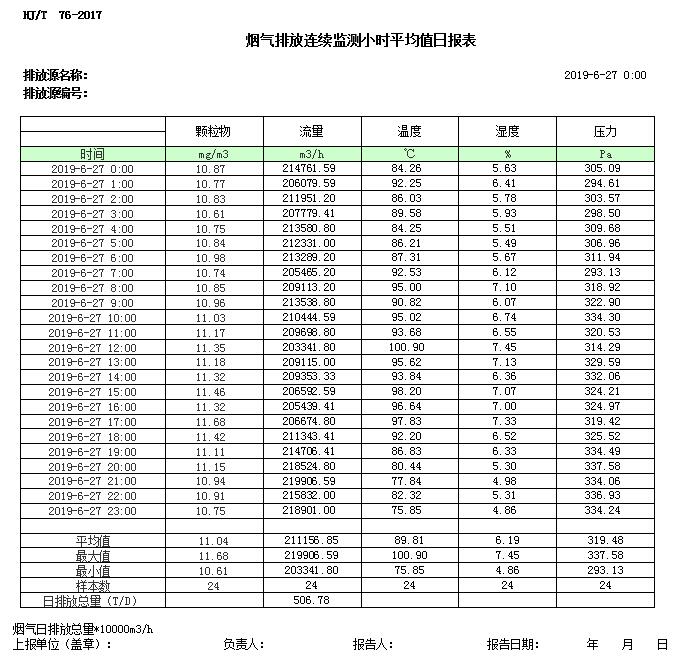 必博·(BIBO)官方网站