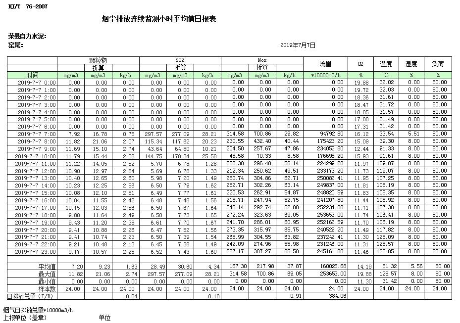 必博·(BIBO)官方网站
