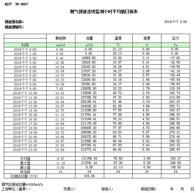 必博·(BIBO)官方网站