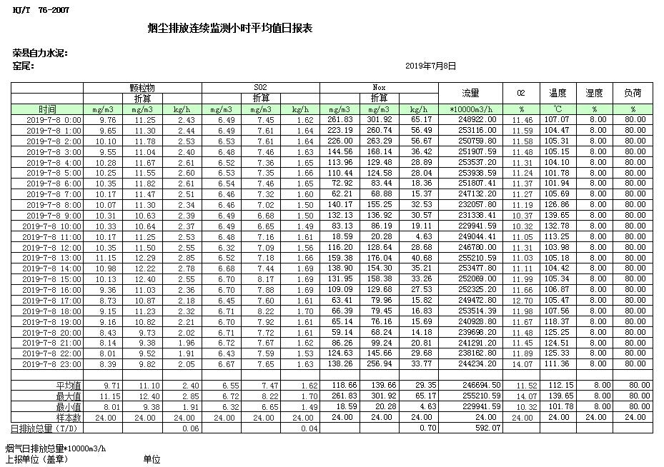 必博·(BIBO)官方网站