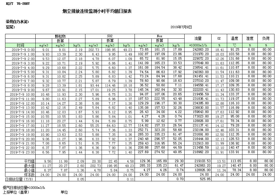 必博·(BIBO)官方网站