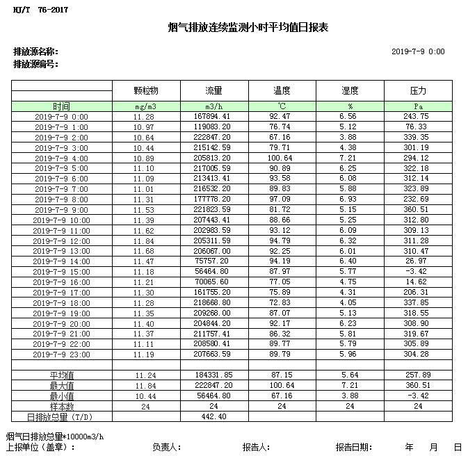 必博·(BIBO)官方网站