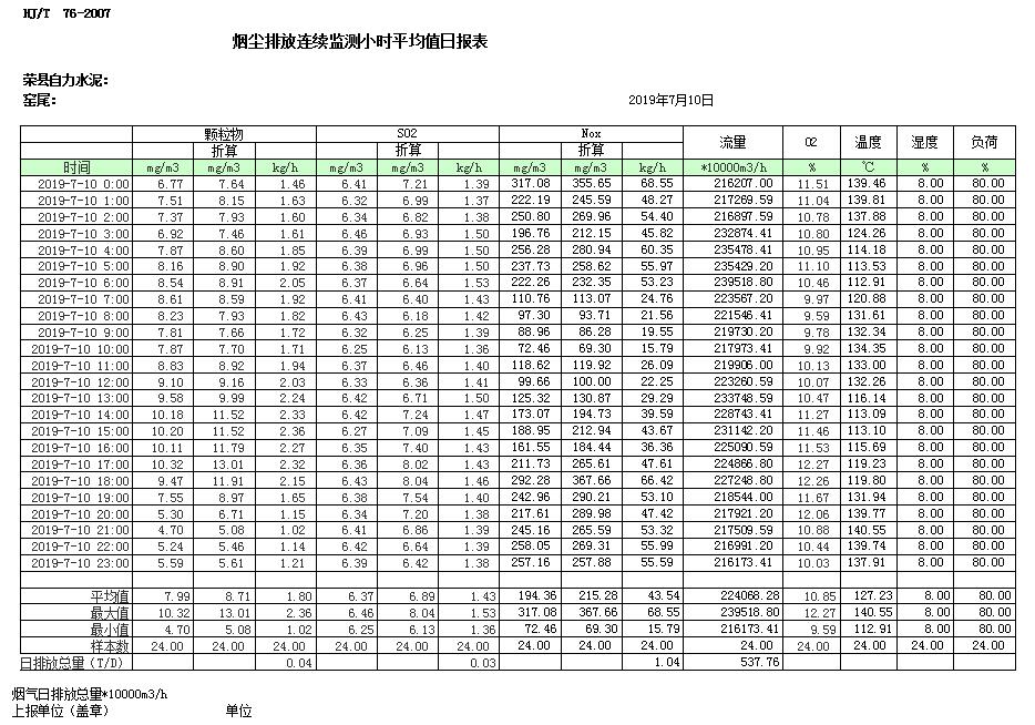 必博·(BIBO)官方网站