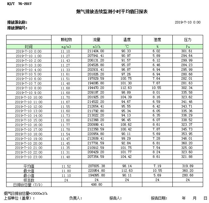必博·(BIBO)官方网站