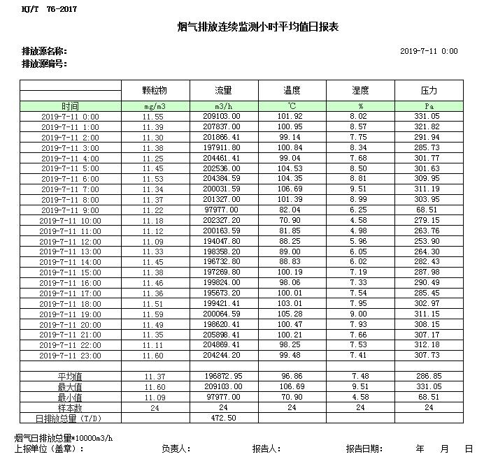 必博·(BIBO)官方网站