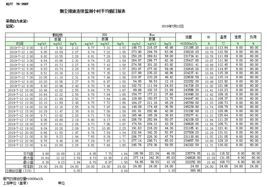 必博·(BIBO)官方网站