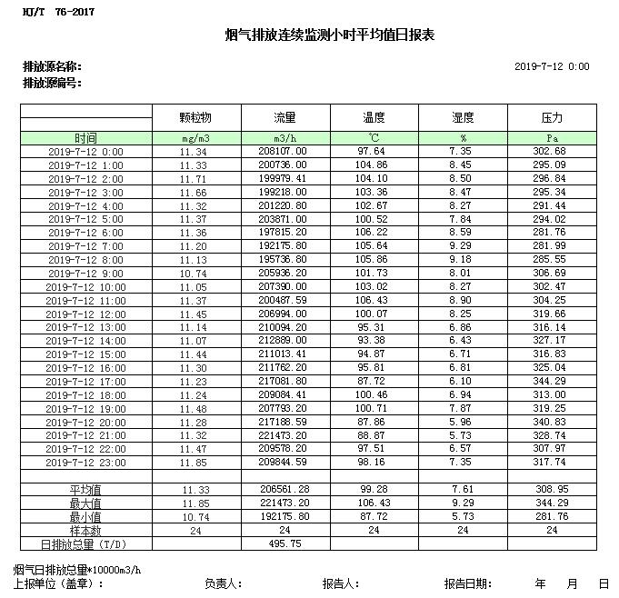 必博·(BIBO)官方网站