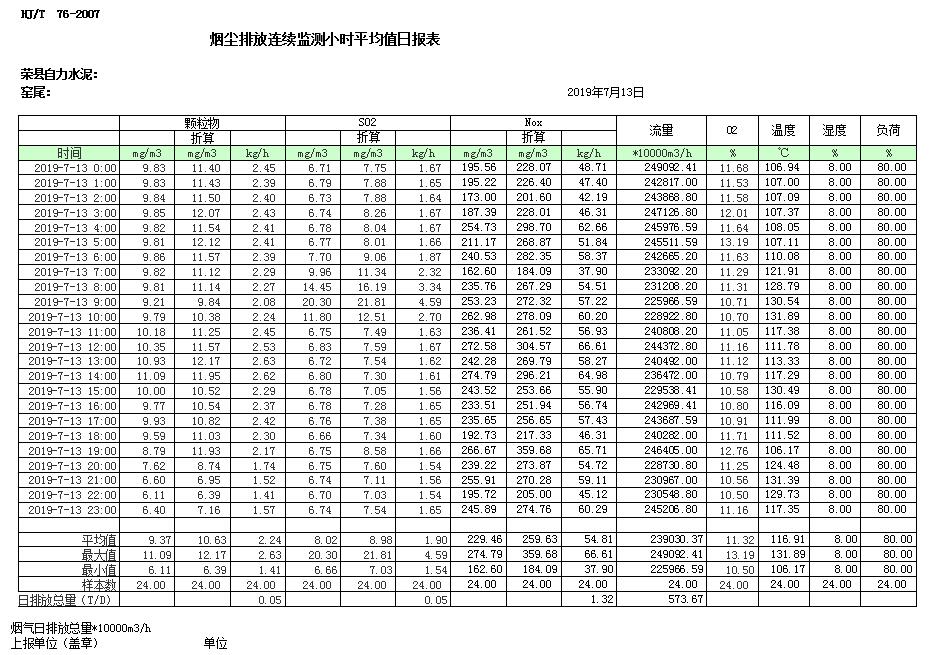 必博·(BIBO)官方网站