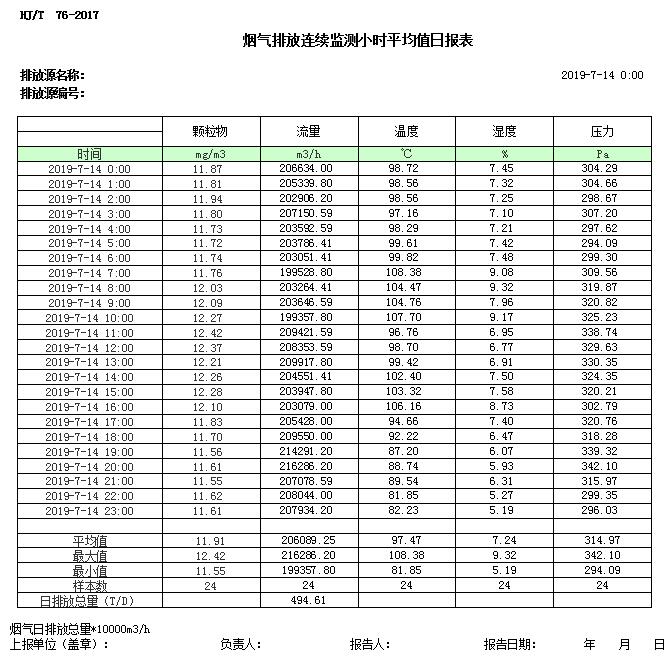 必博·(BIBO)官方网站