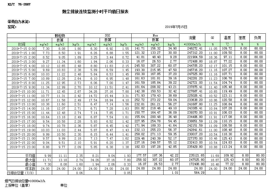 必博·(BIBO)官方网站