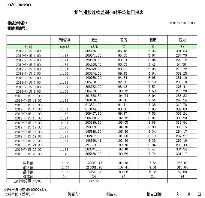 必博·(BIBO)官方网站