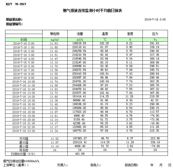 必博·(BIBO)官方网站