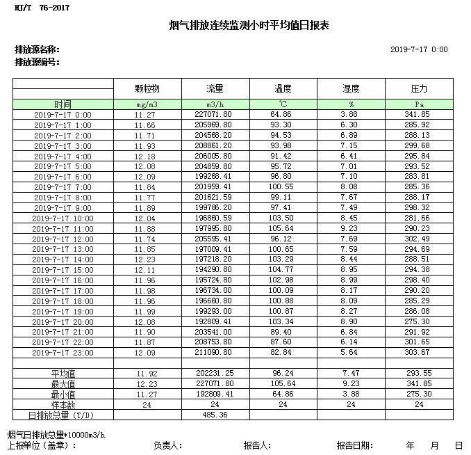 必博·(BIBO)官方网站