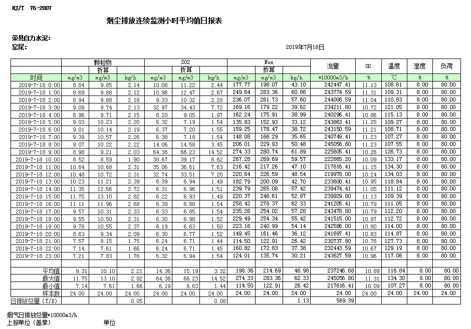 必博·(BIBO)官方网站
