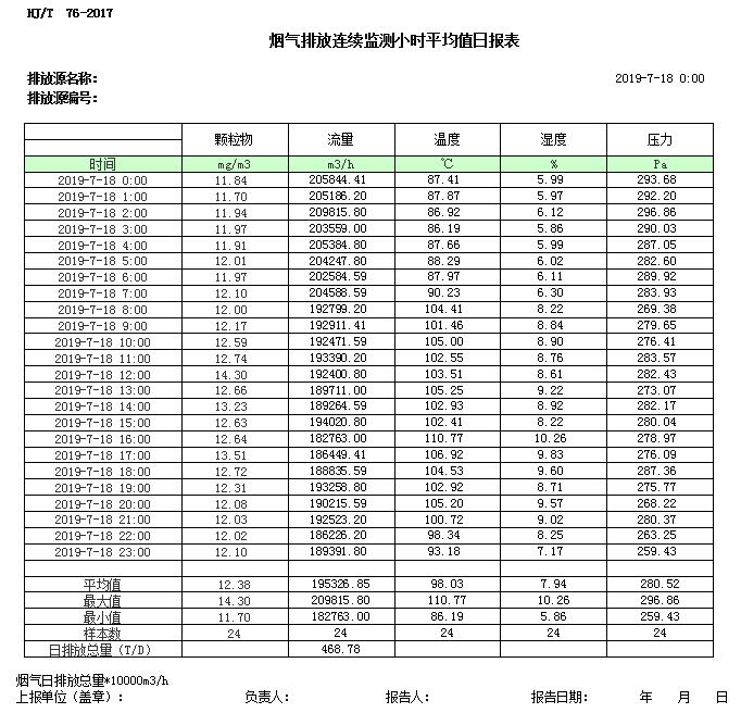 必博·(BIBO)官方网站