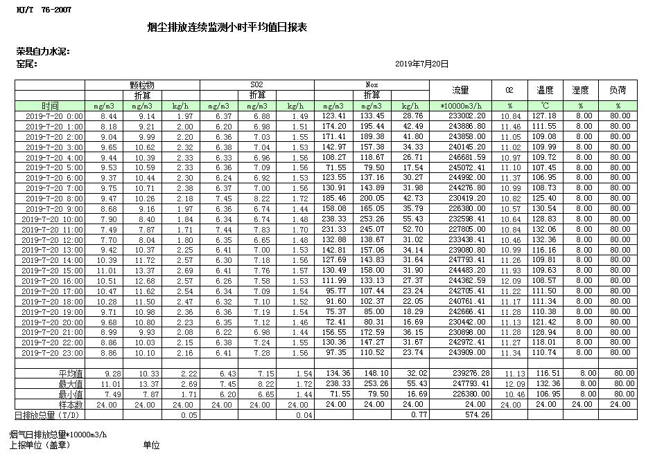 必博·(BIBO)官方网站