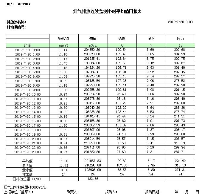 必博·(BIBO)官方网站