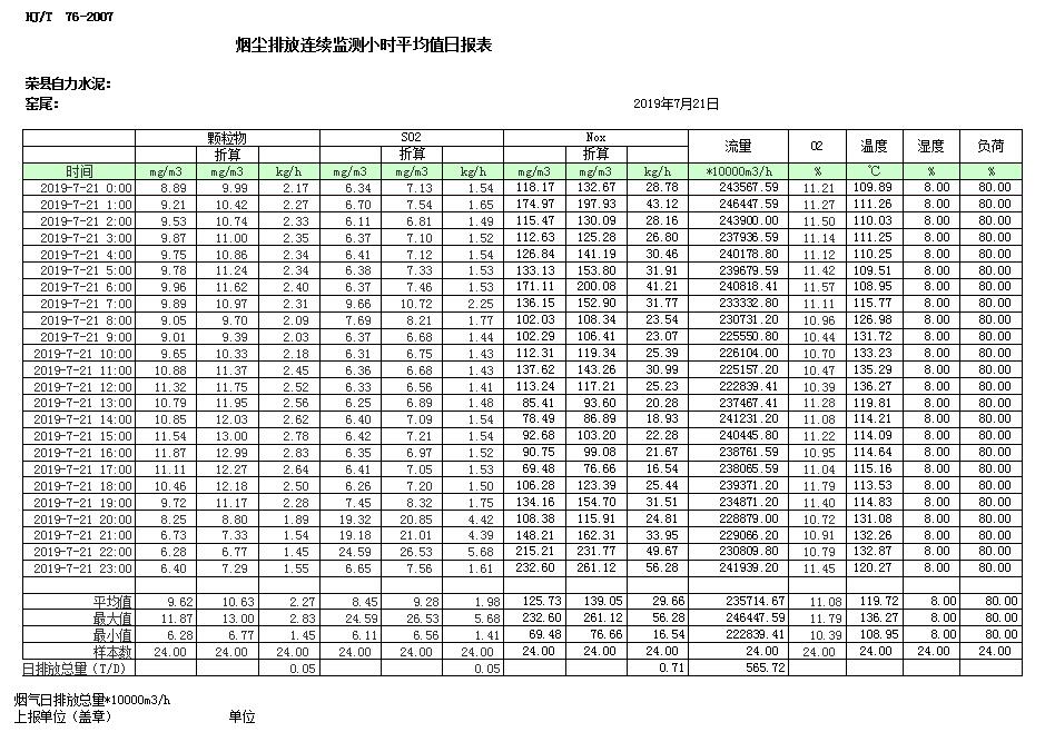 必博·(BIBO)官方网站