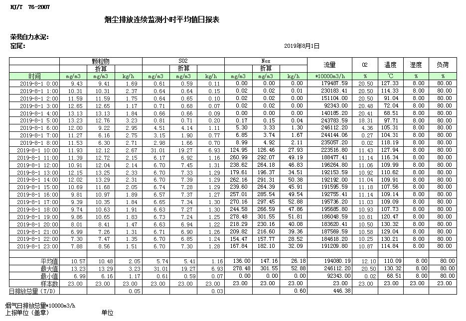 必博·(BIBO)官方网站