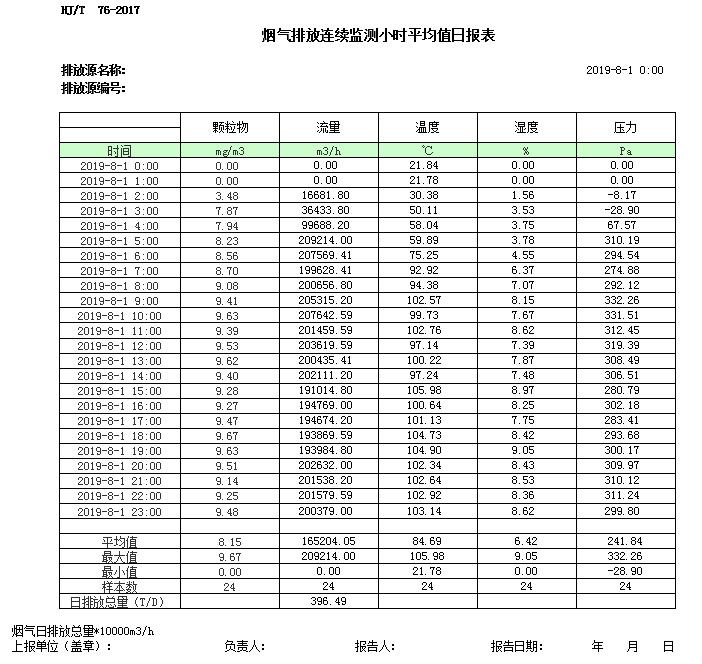 必博·(BIBO)官方网站