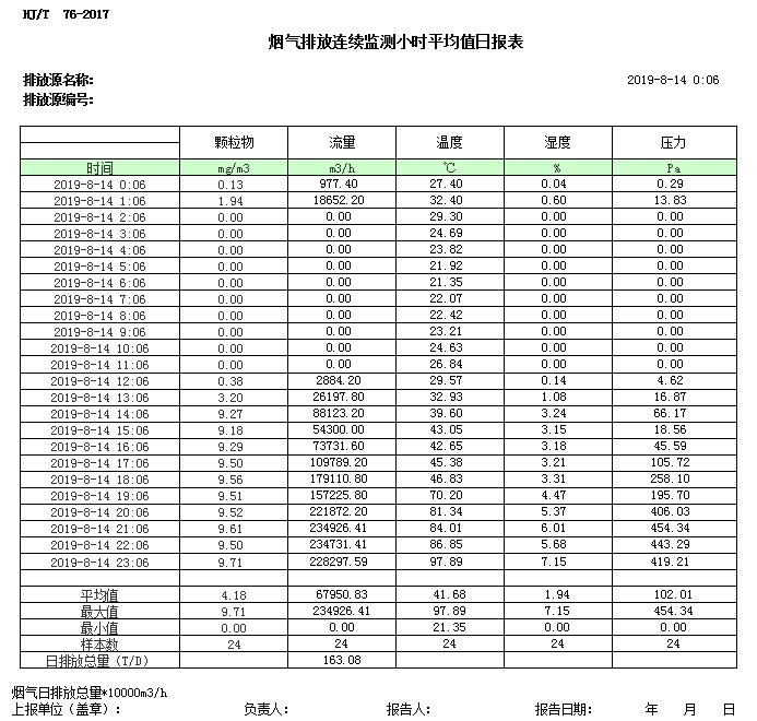 必博·(BIBO)官方网站