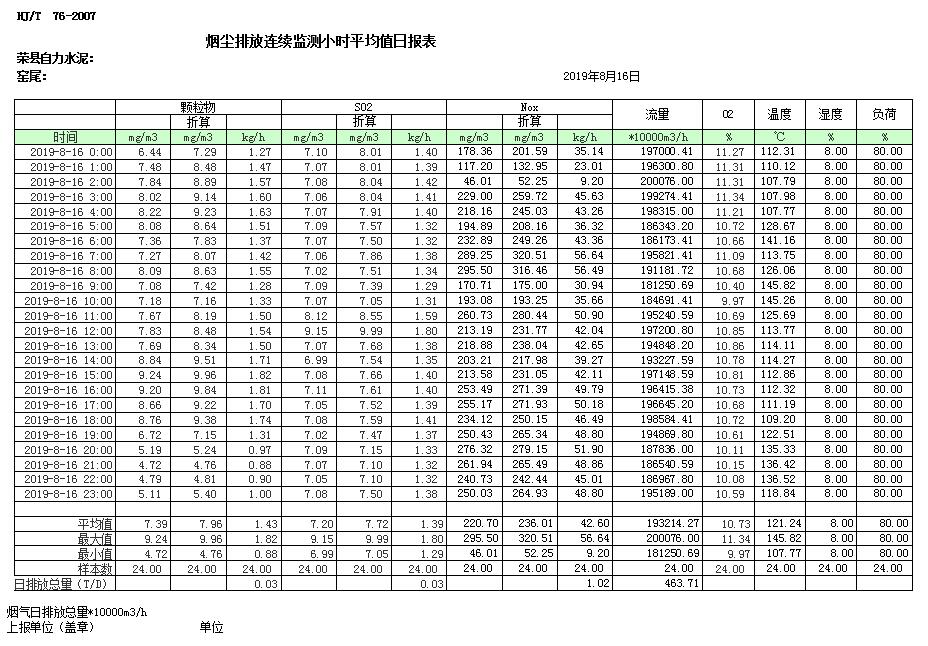必博·(BIBO)官方网站