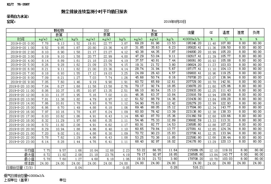 必博·(BIBO)官方网站