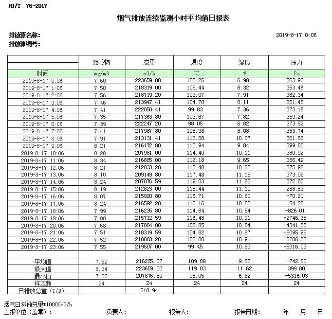 必博·(BIBO)官方网站