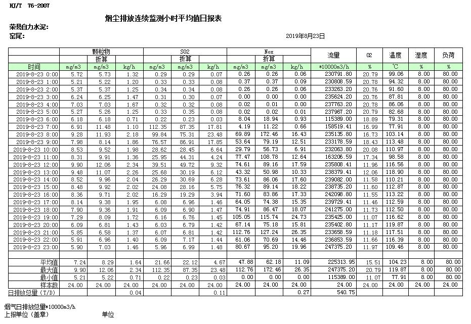 必博·(BIBO)官方网站