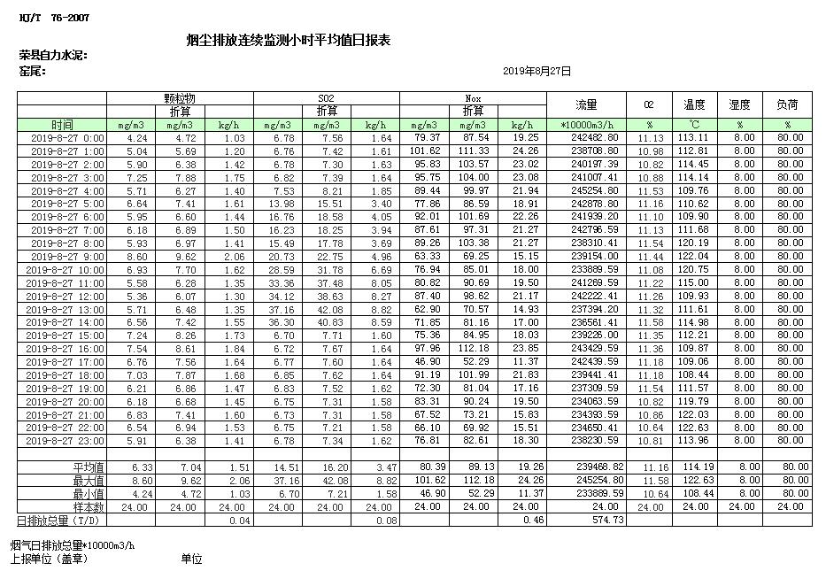 必博·(BIBO)官方网站