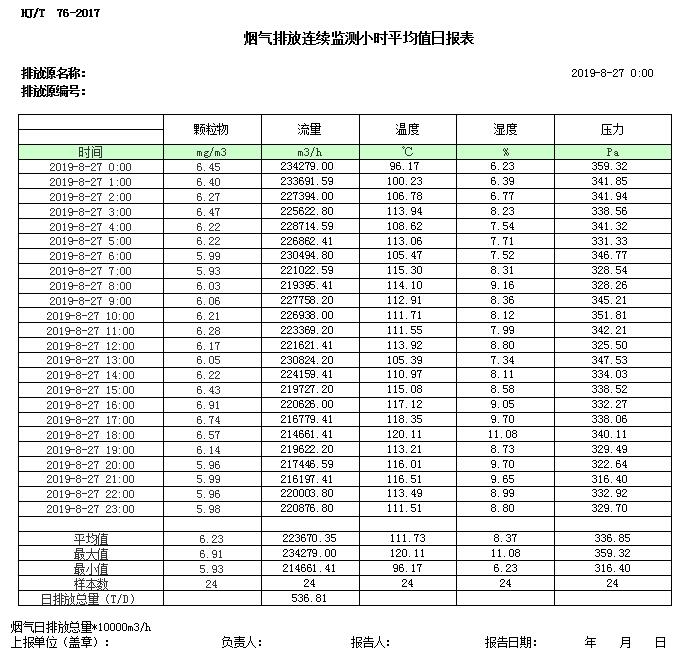 必博·(BIBO)官方网站