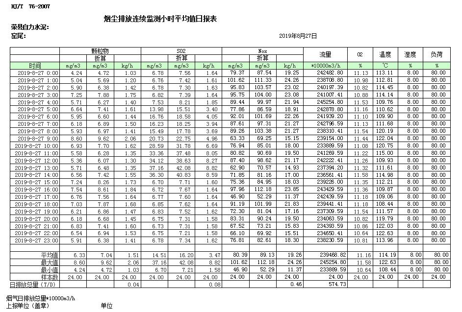 必博·(BIBO)官方网站
