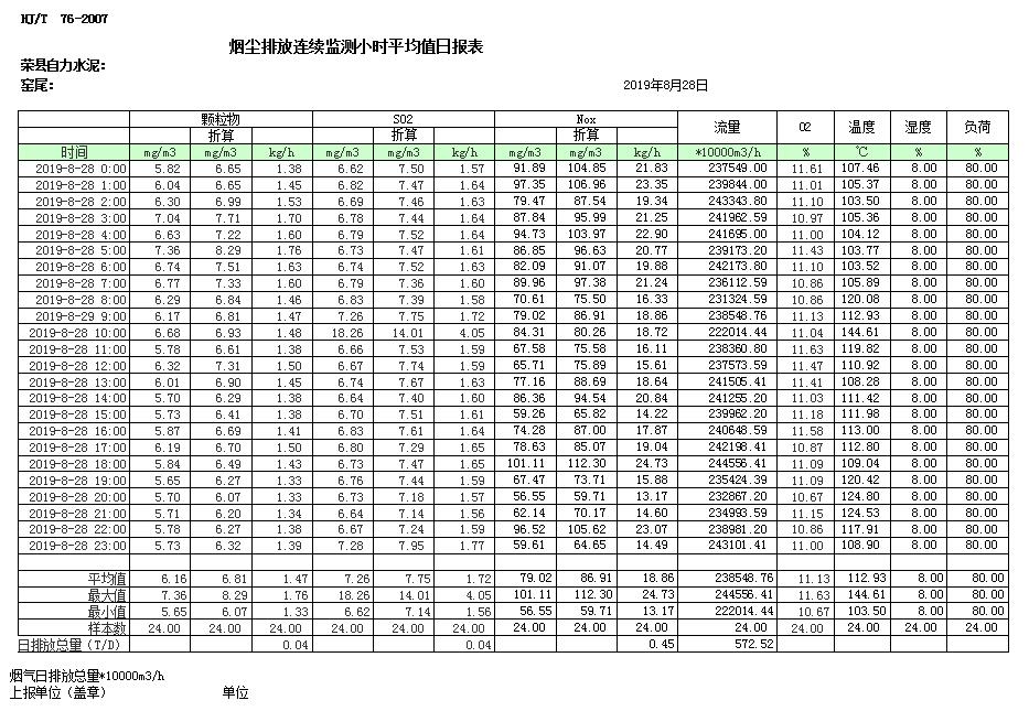 必博·(BIBO)官方网站