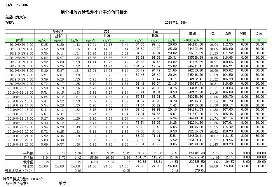 必博·(BIBO)官方网站