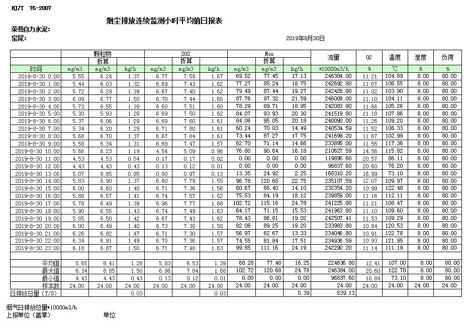 必博·(BIBO)官方网站