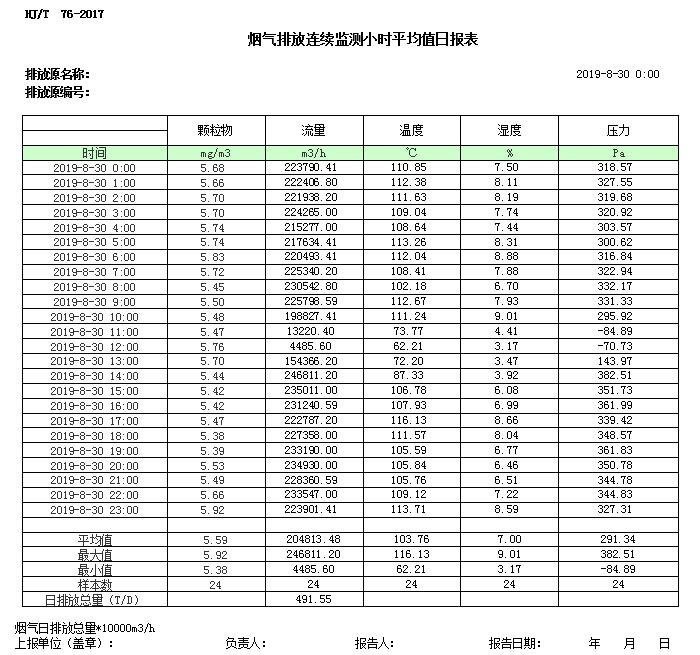 必博·(BIBO)官方网站
