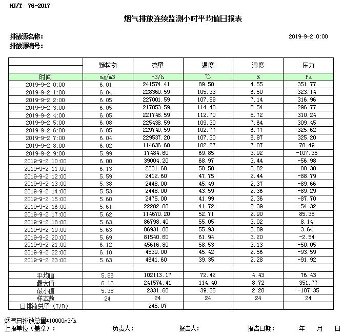 必博·(BIBO)官方网站