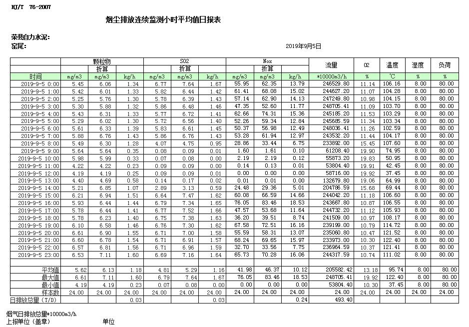 必博·(BIBO)官方网站
