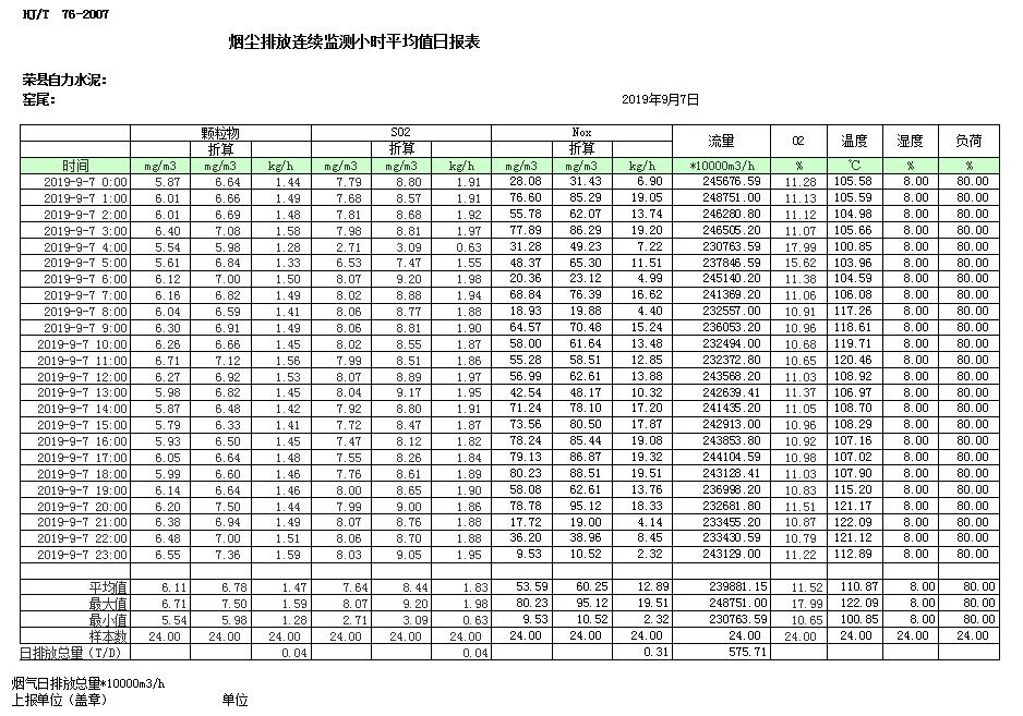 必博·(BIBO)官方网站