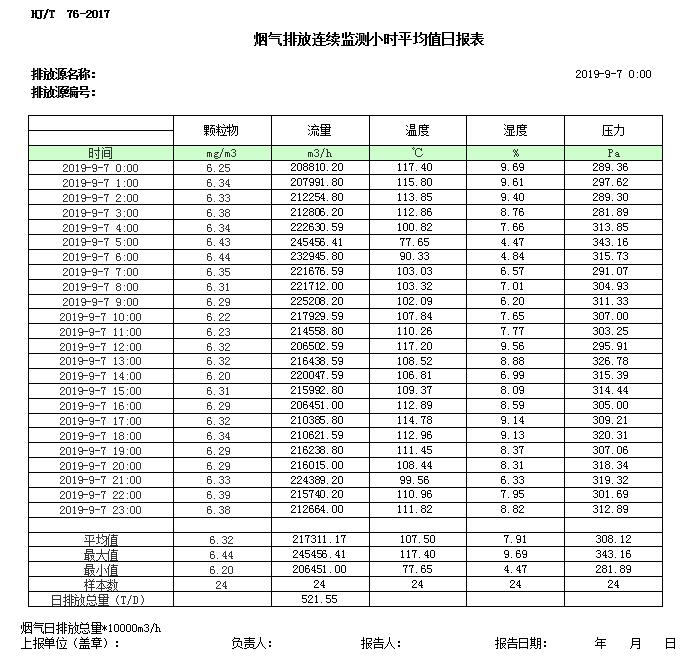必博·(BIBO)官方网站