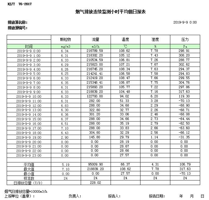 必博·(BIBO)官方网站
