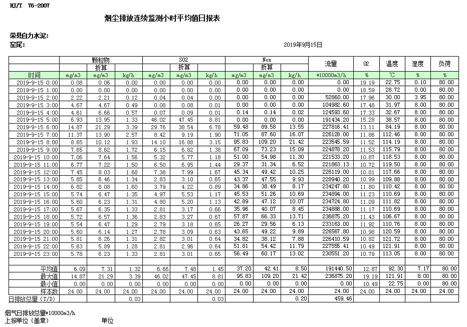 必博·(BIBO)官方网站