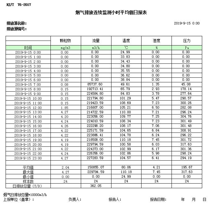 必博·(BIBO)官方网站