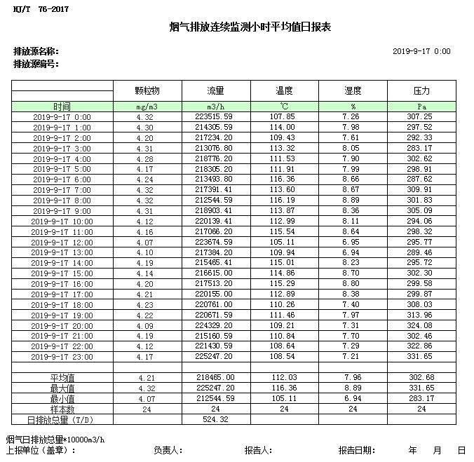 必博·(BIBO)官方网站