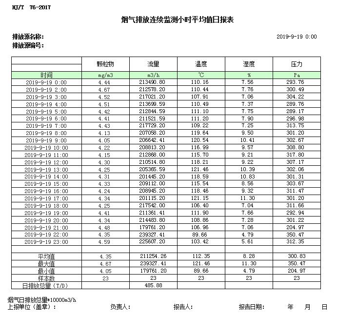必博·(BIBO)官方网站